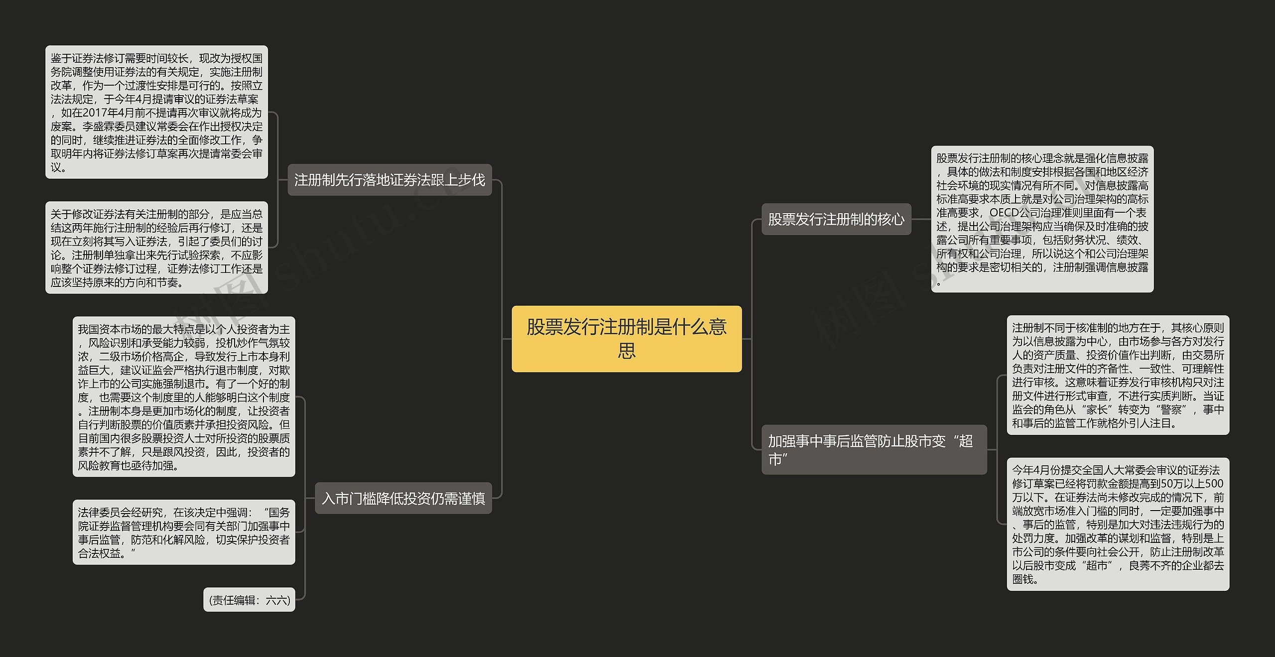 股票发行注册制是什么意思 股票发行注册制是什么意思
