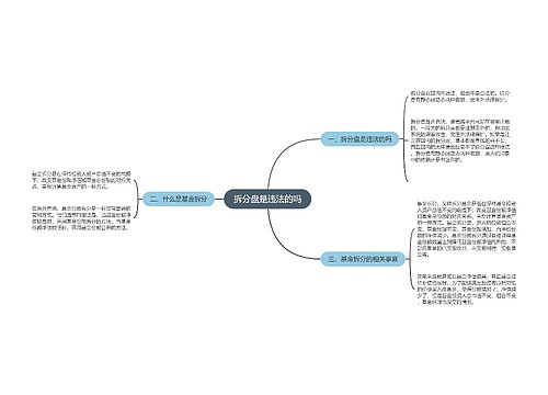 拆分盘是违法的吗