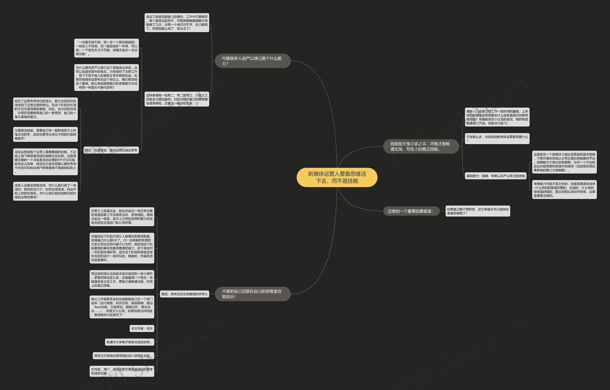 新媒体运营人要靠思维活下去，而不是技能思维导图