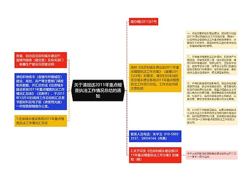 关于请报送2011年重点稽查执法工作情况总结的通知