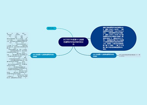 关于2011年度第十七批绿色建筑评价标识项目的公告