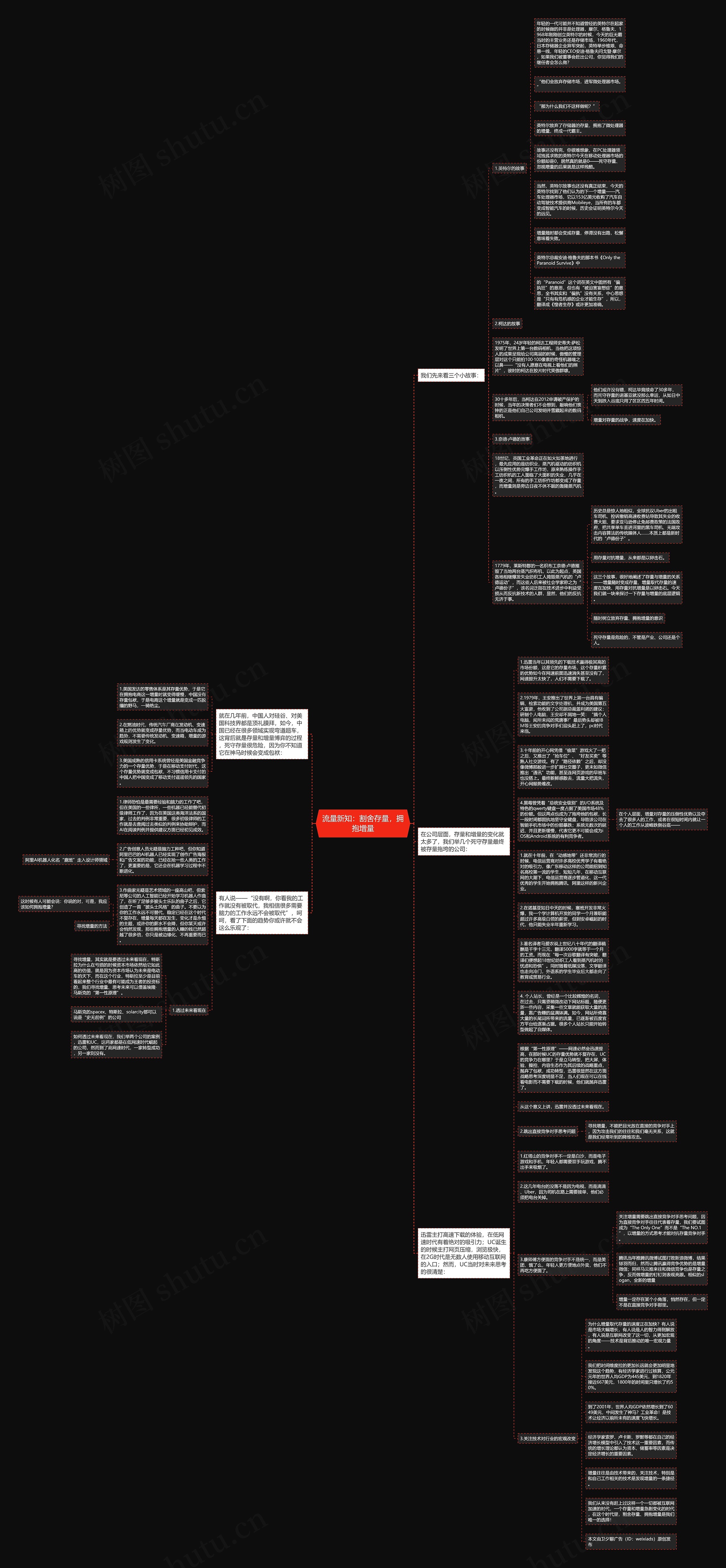 流量新知:割舍存量,拥抱增量思维导图高清图 流量新知:割舍存量,拥抱增量思维导图