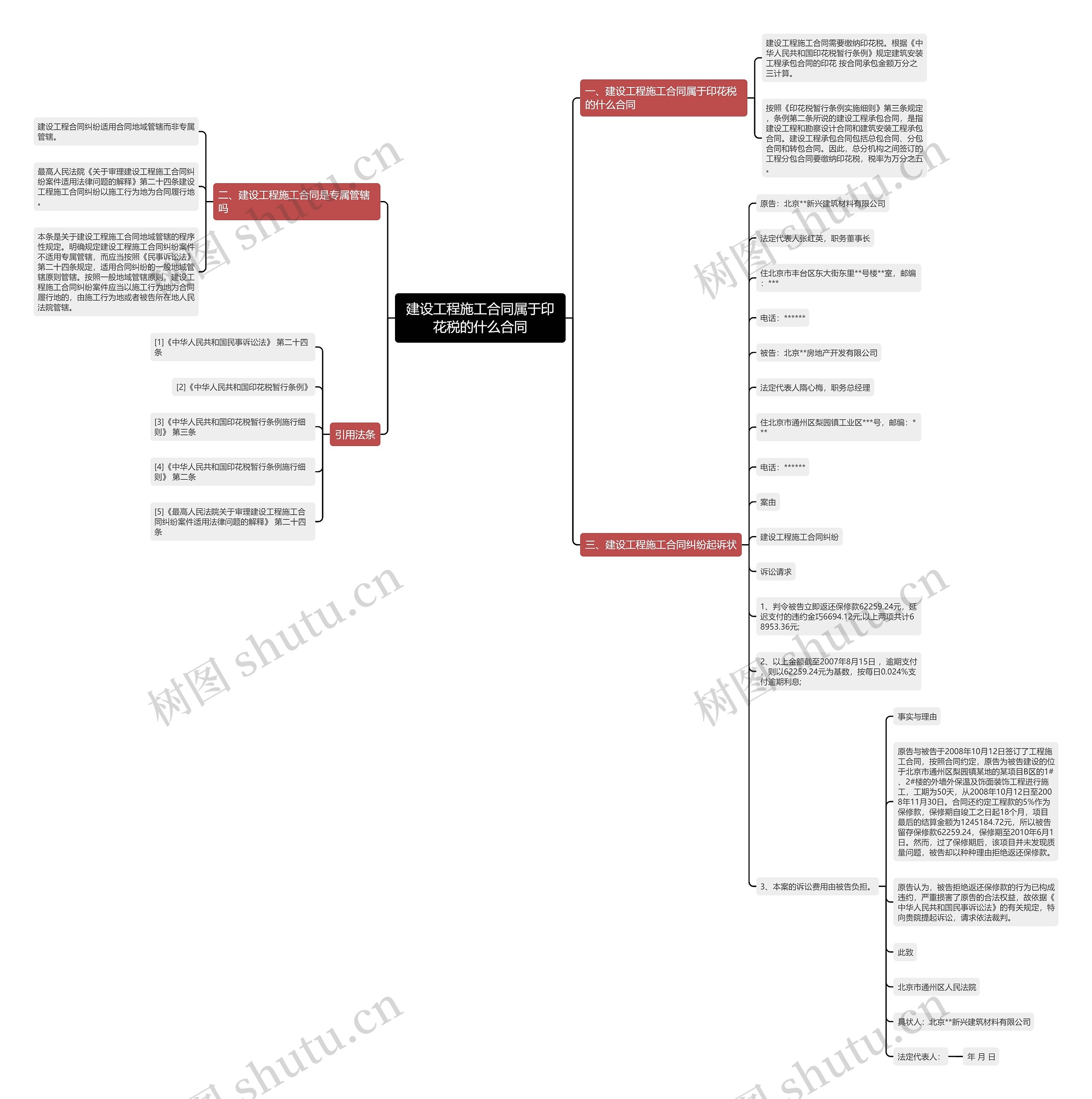 建设工程施工合同属于印花税的什么合同思维导图