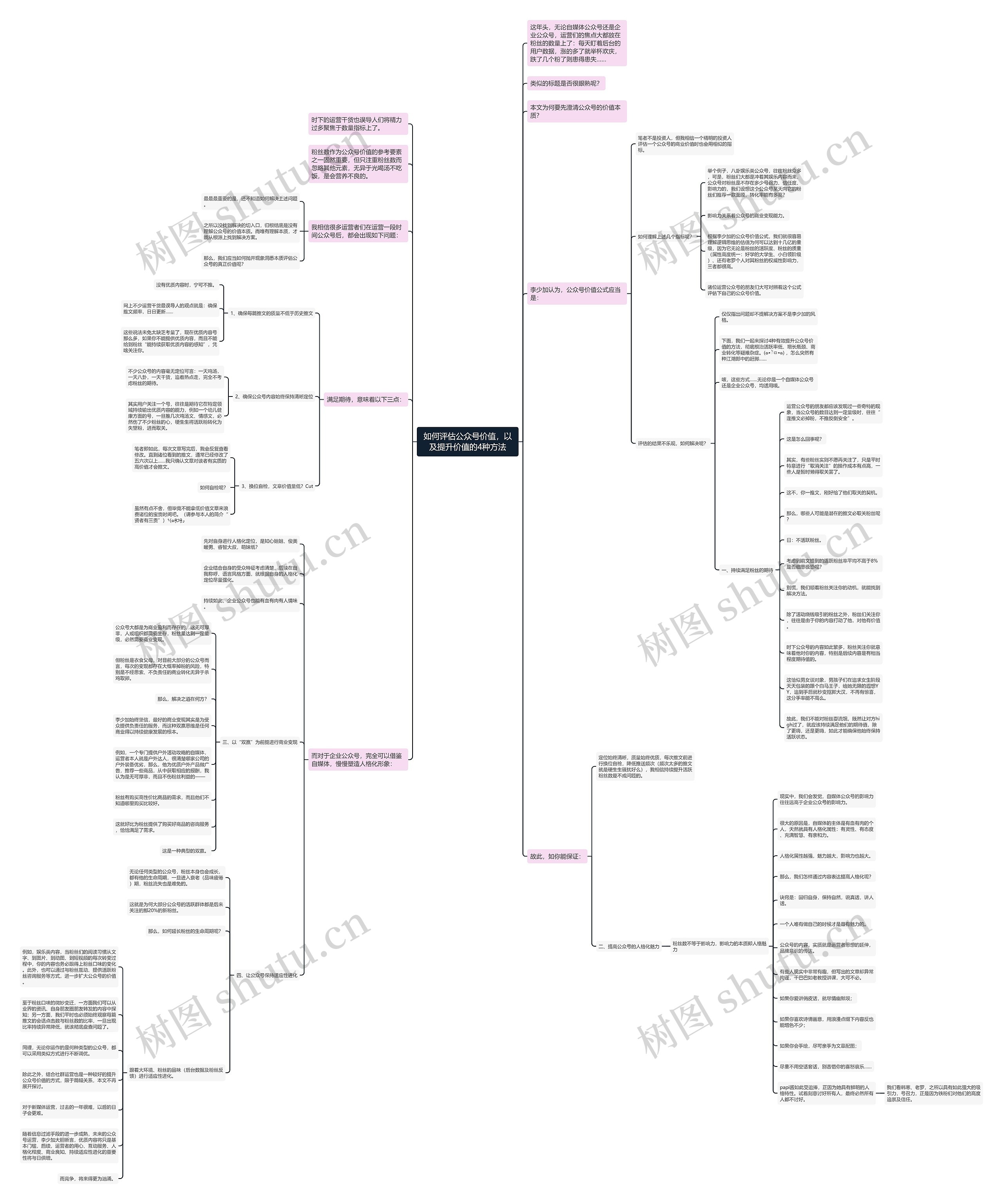 如何评估公众号价值,以及提升价值的4种方法 如何评估公众号价值,以及提升价值的4种方法