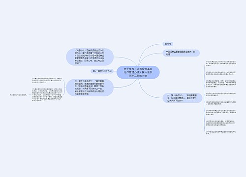 关于修改《证券投资基金运作管理办法》第六条及第十二条的决定