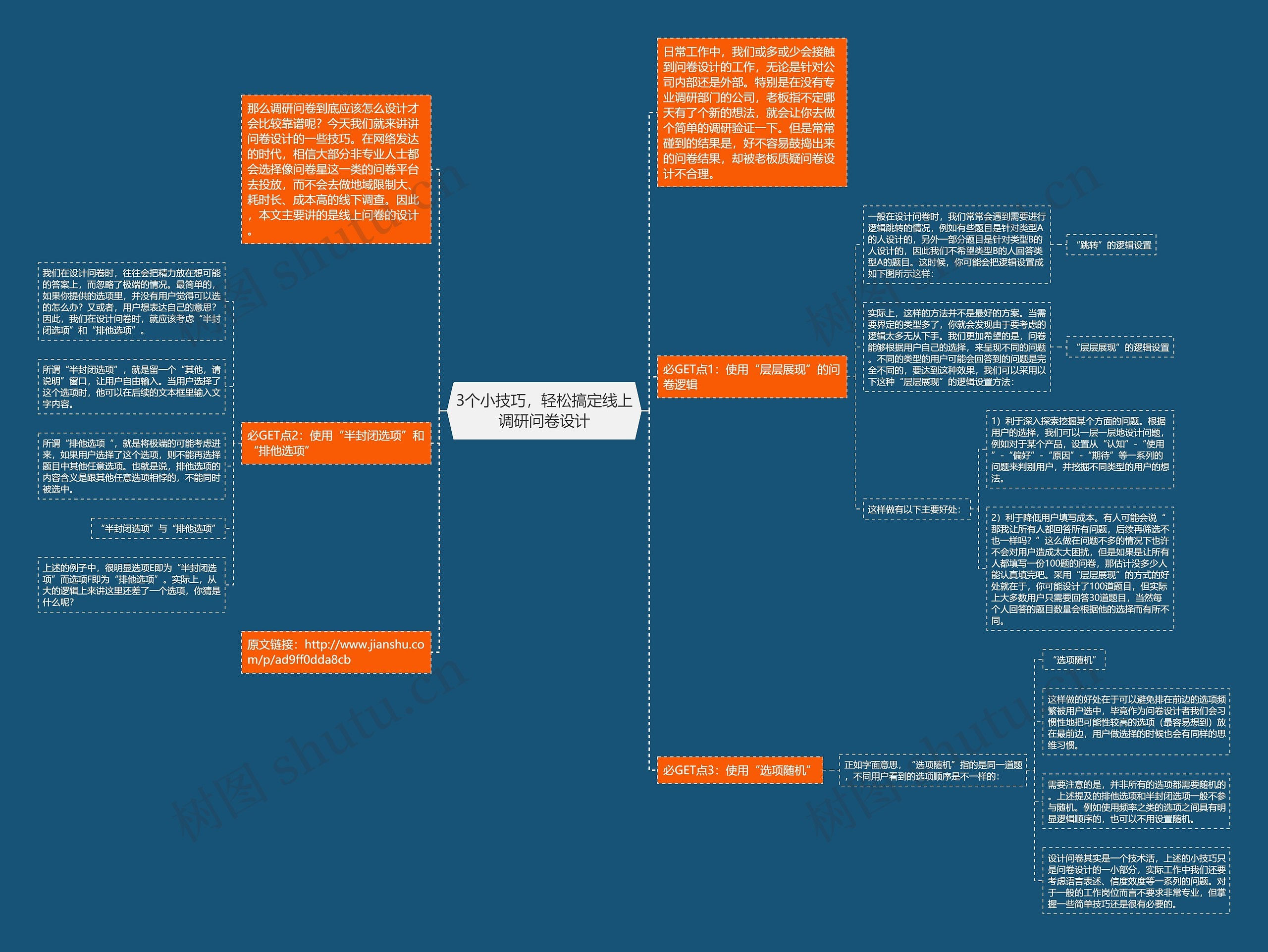 3个小技巧，轻松搞定线上调研问卷设计思维导图