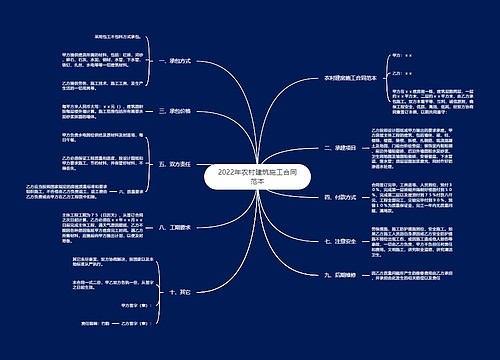 2022年农村建筑施工合同范本
