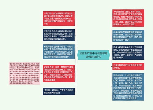 证监会严查中介机构恶意造假失信行为