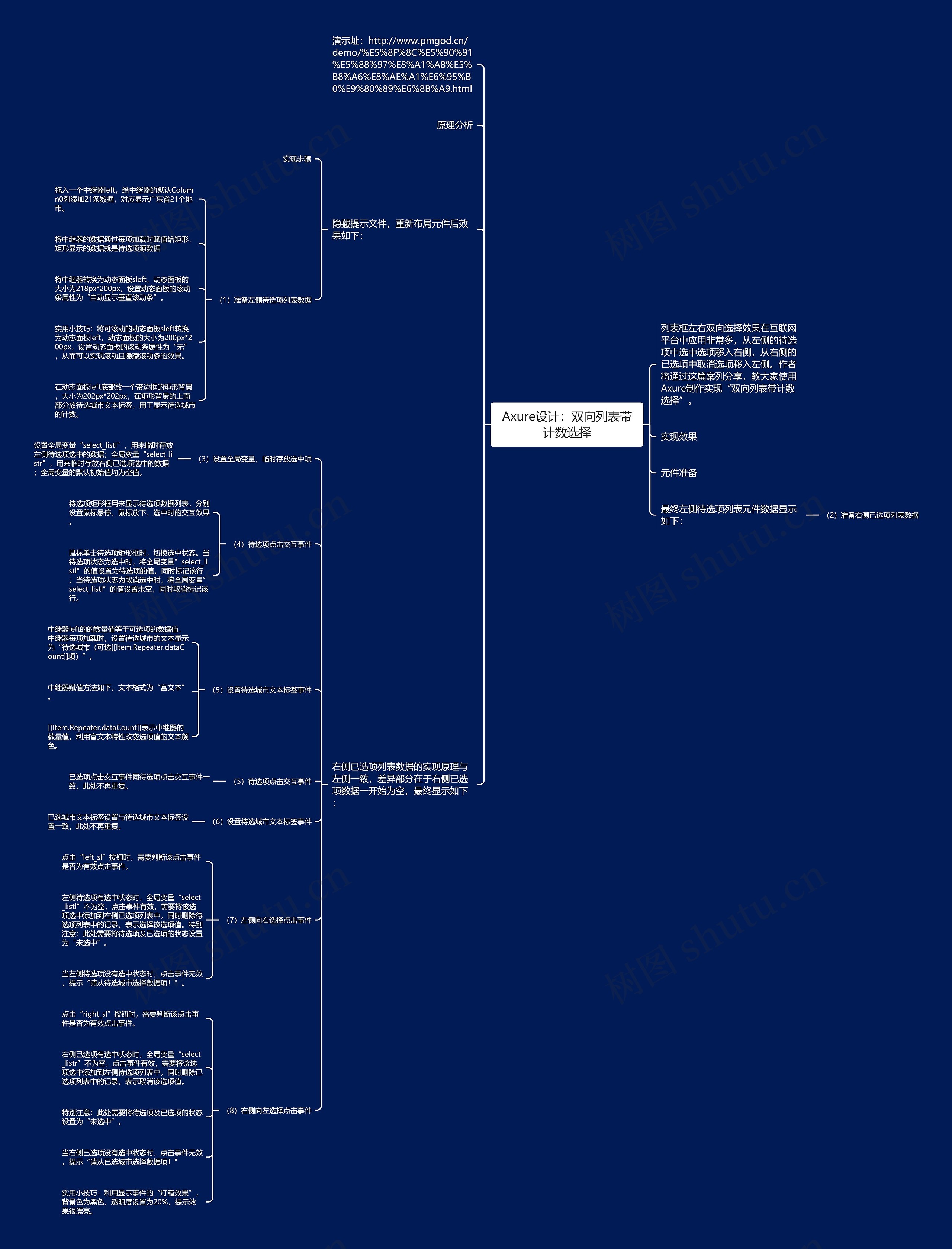 Axure设计:双向列表带计数选择 Axure设计:双向列表带计数选择