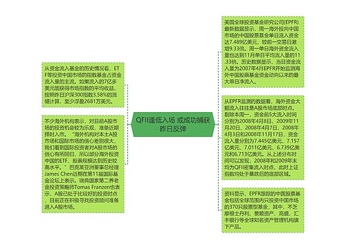 QFII逢低入场 或成功捕获昨日反弹