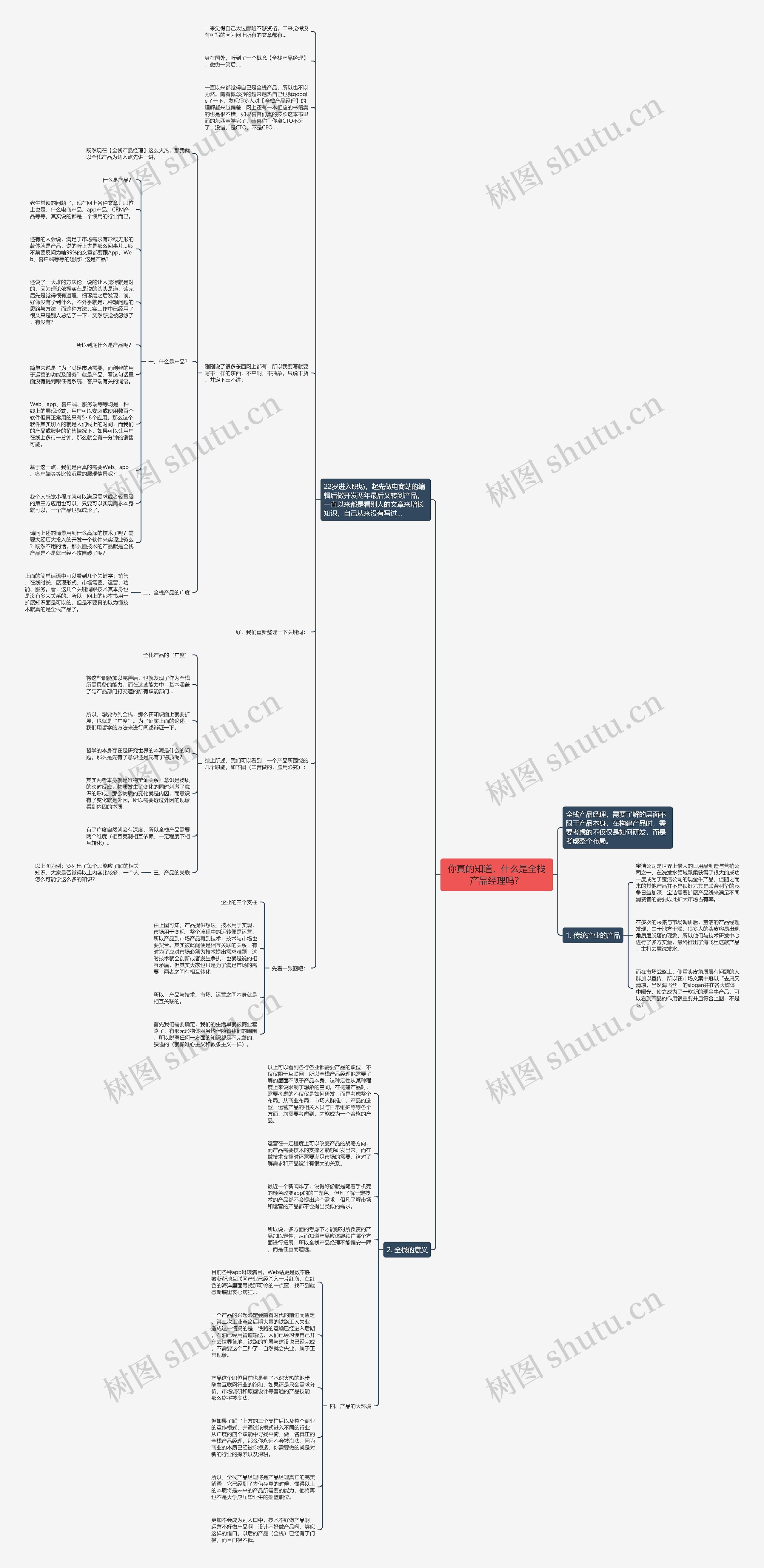 你真的知道，什么是全栈产品经理吗？思维导图