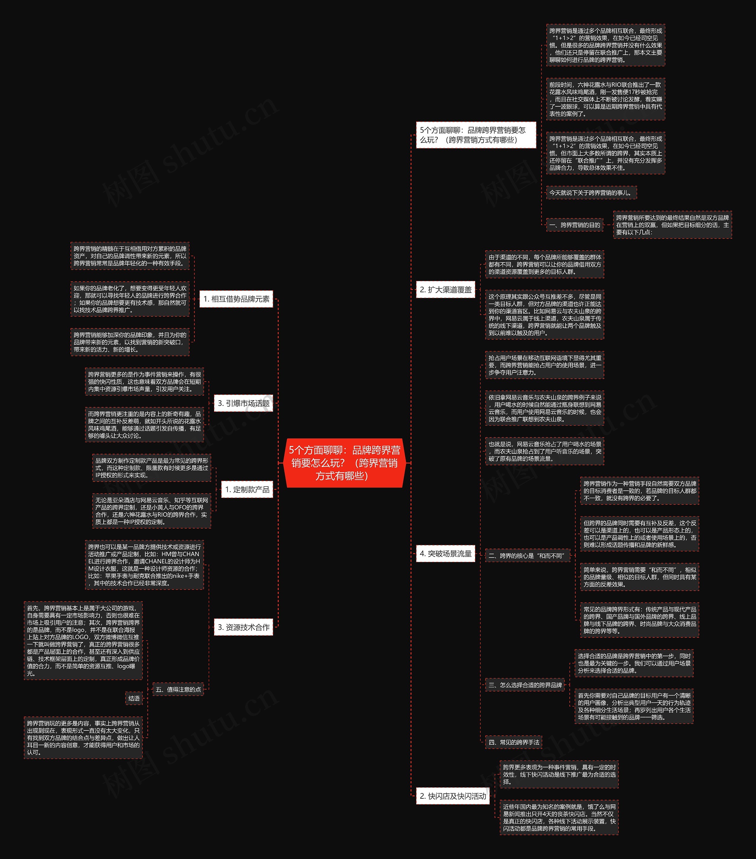 5个方面聊聊:品牌跨界营销要怎么玩?(跨界营销方式有哪些) 5个方面聊聊:品牌跨界营销要怎么玩?(跨界营销方式有哪些)