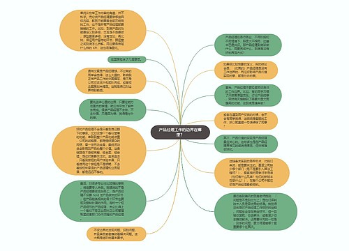 产品经理工作的边界在哪里？