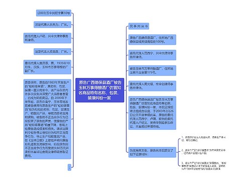  原告广西德保县酒厂被告玉林万事得酿酒厂仿冒知名商品特有名称、包装、装璜纠纷一案 