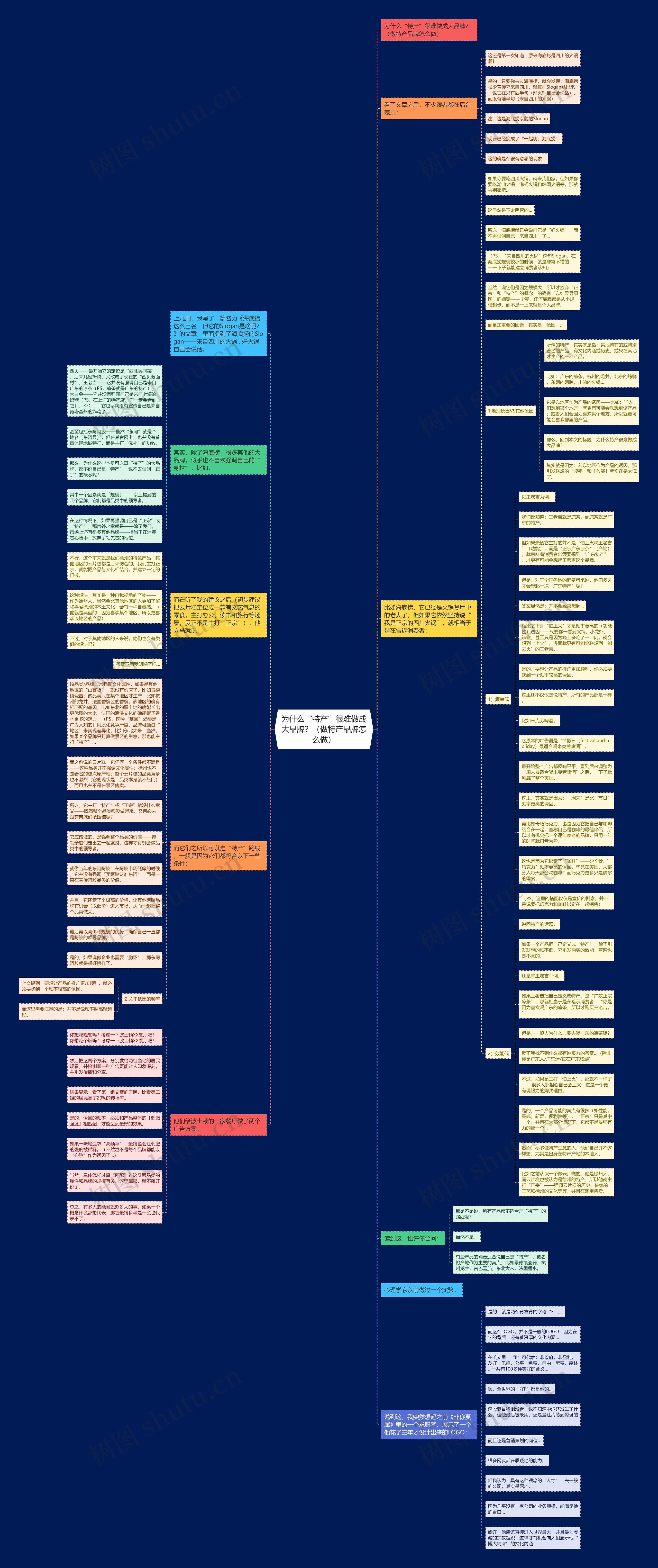 为什么“特产”很难做成大品牌？（做特产品牌怎么做）思维导图