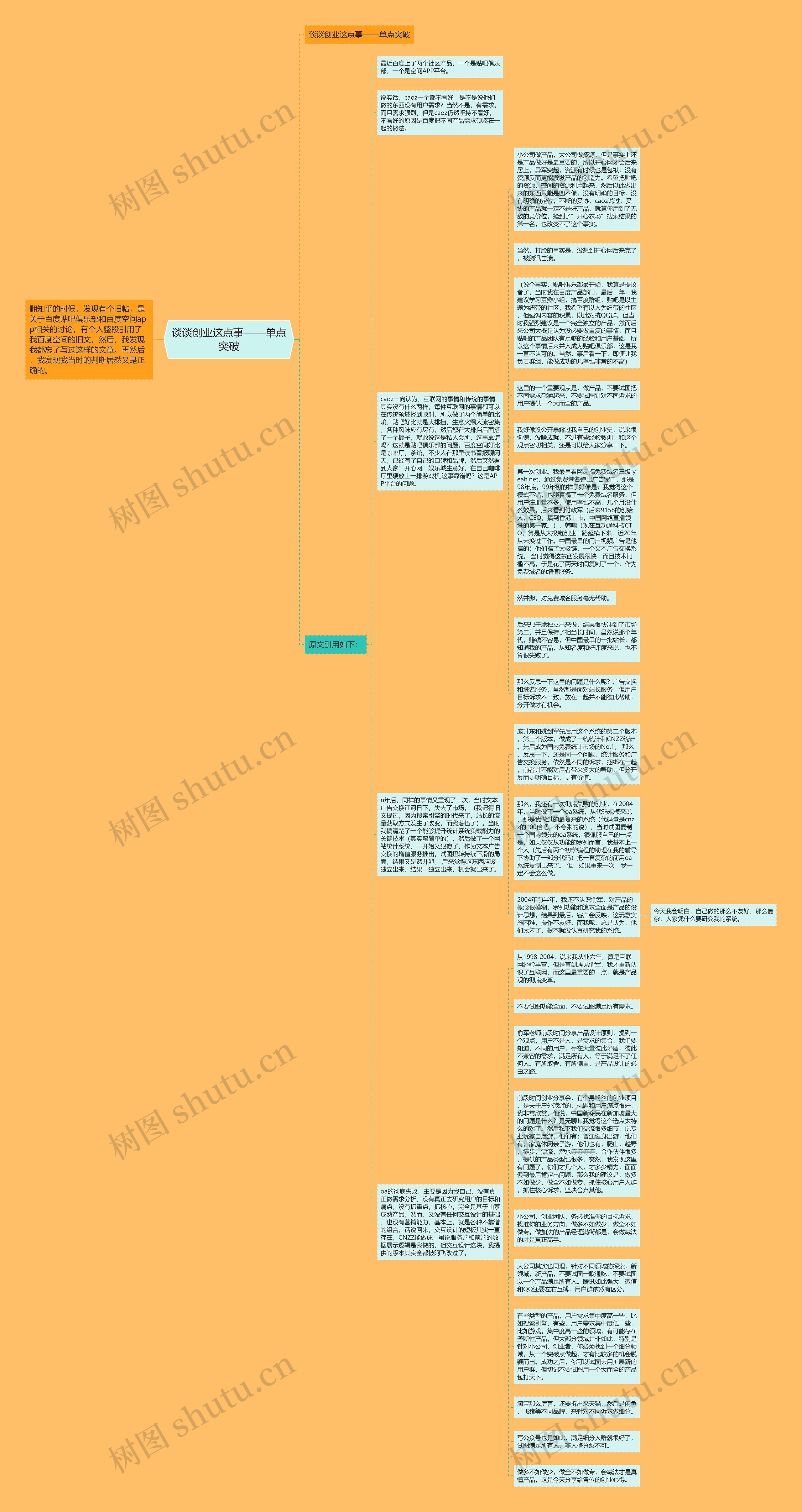 谈谈创业这点事——单点突破思维导图