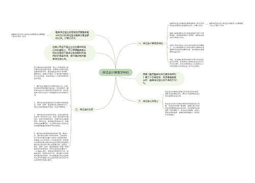 保证金计算是怎样的