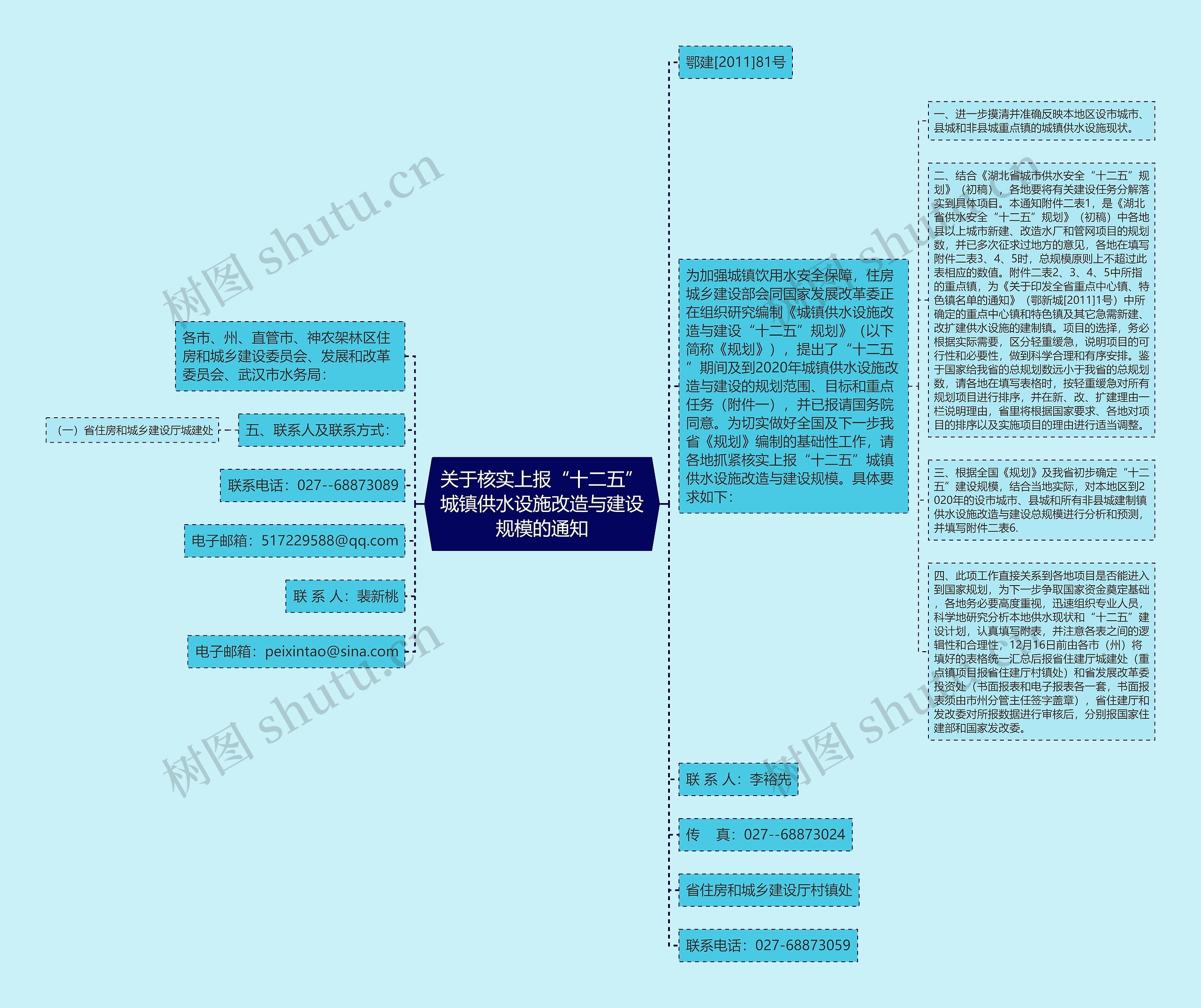 关于核实上报“十二五”城镇供水设施改造与建设规模的通知