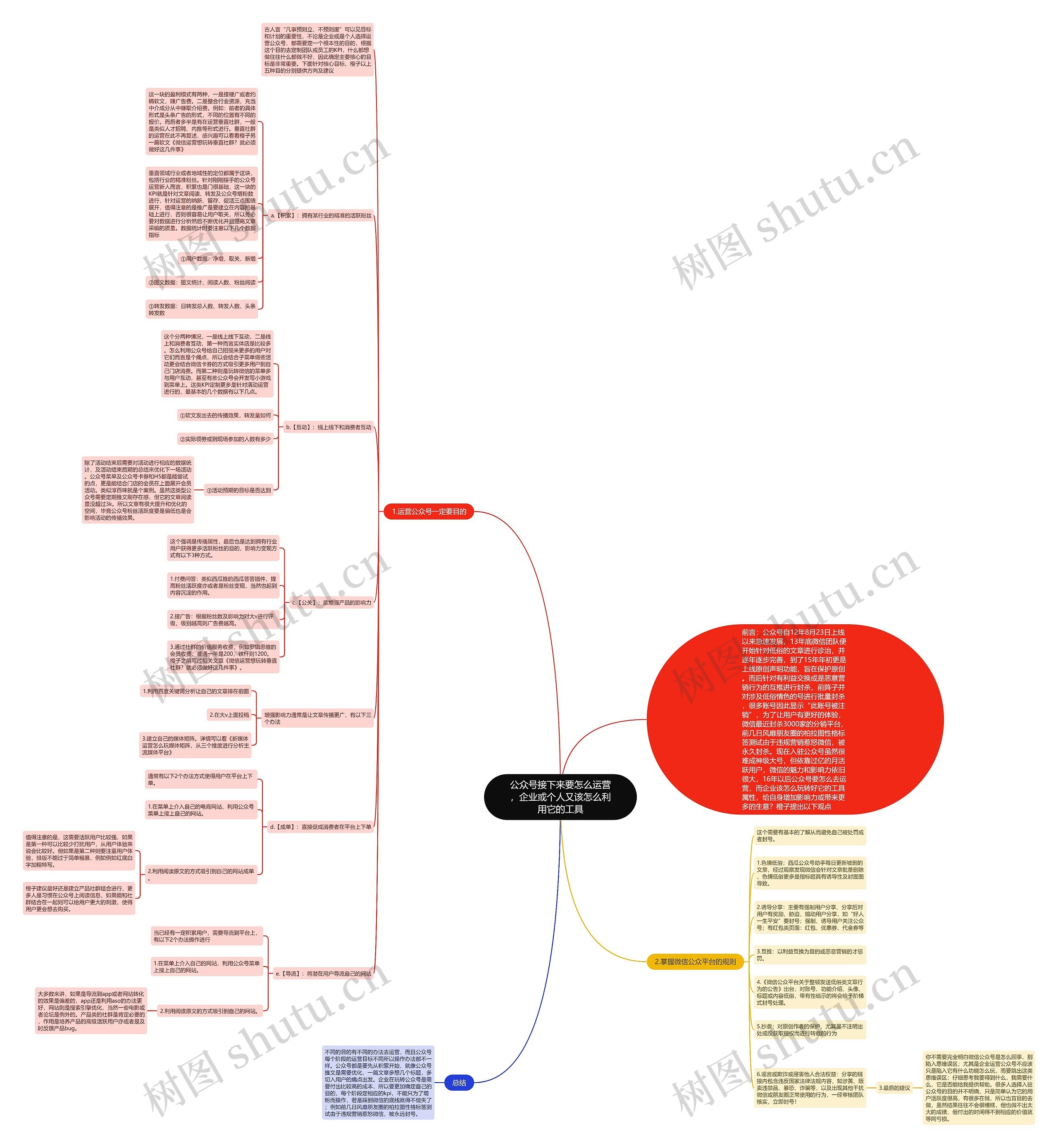 公众号接下来要怎么运营，企业或个人又该怎么利用它的工具