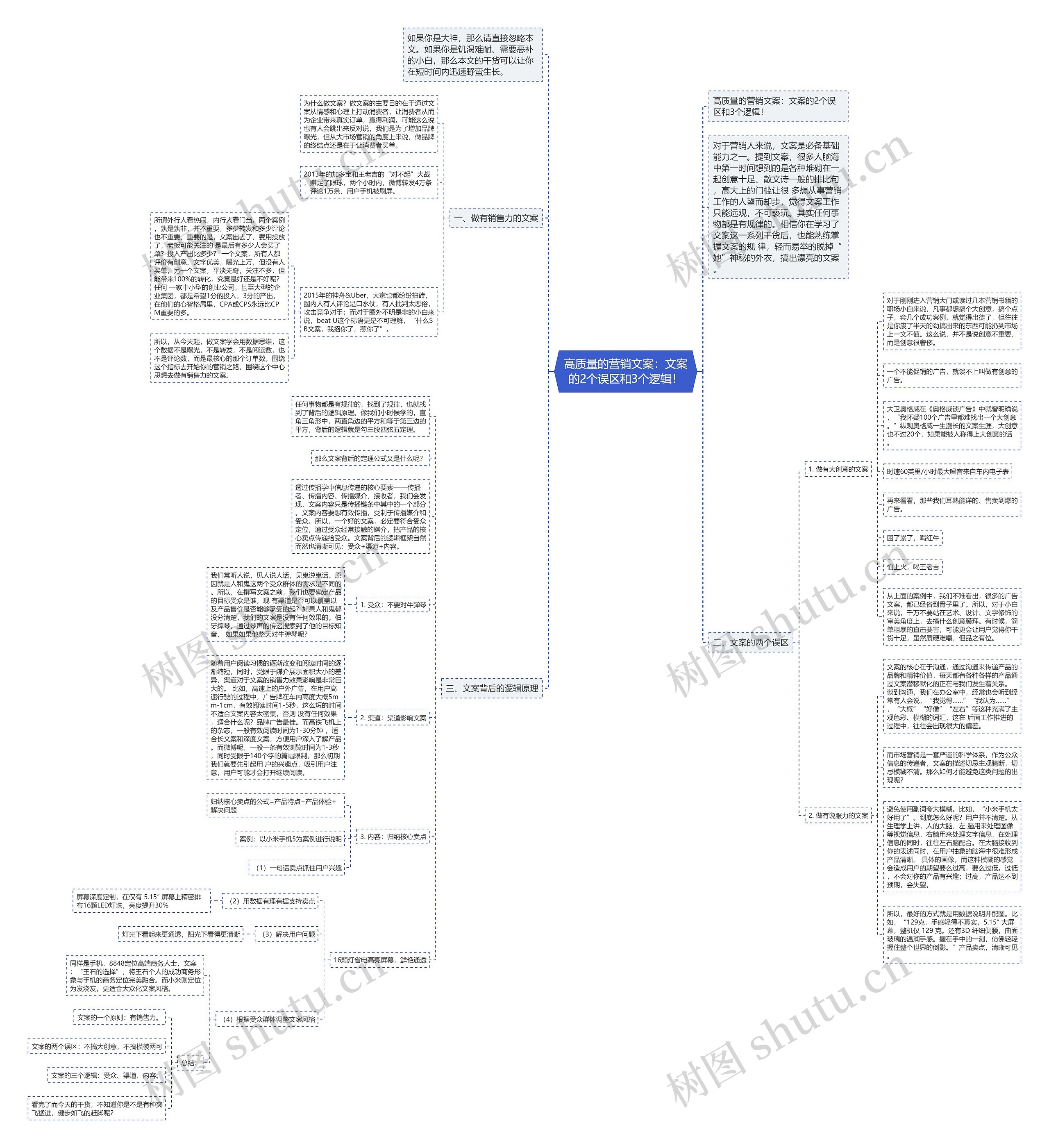 高质量的营销文案:文案的2个误区和3个逻辑! 高质量的营销文案:文案的2个误区和3个逻辑!
