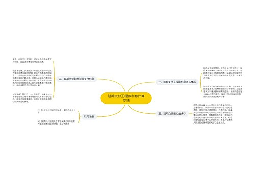 延期支付工程款利息计算方法