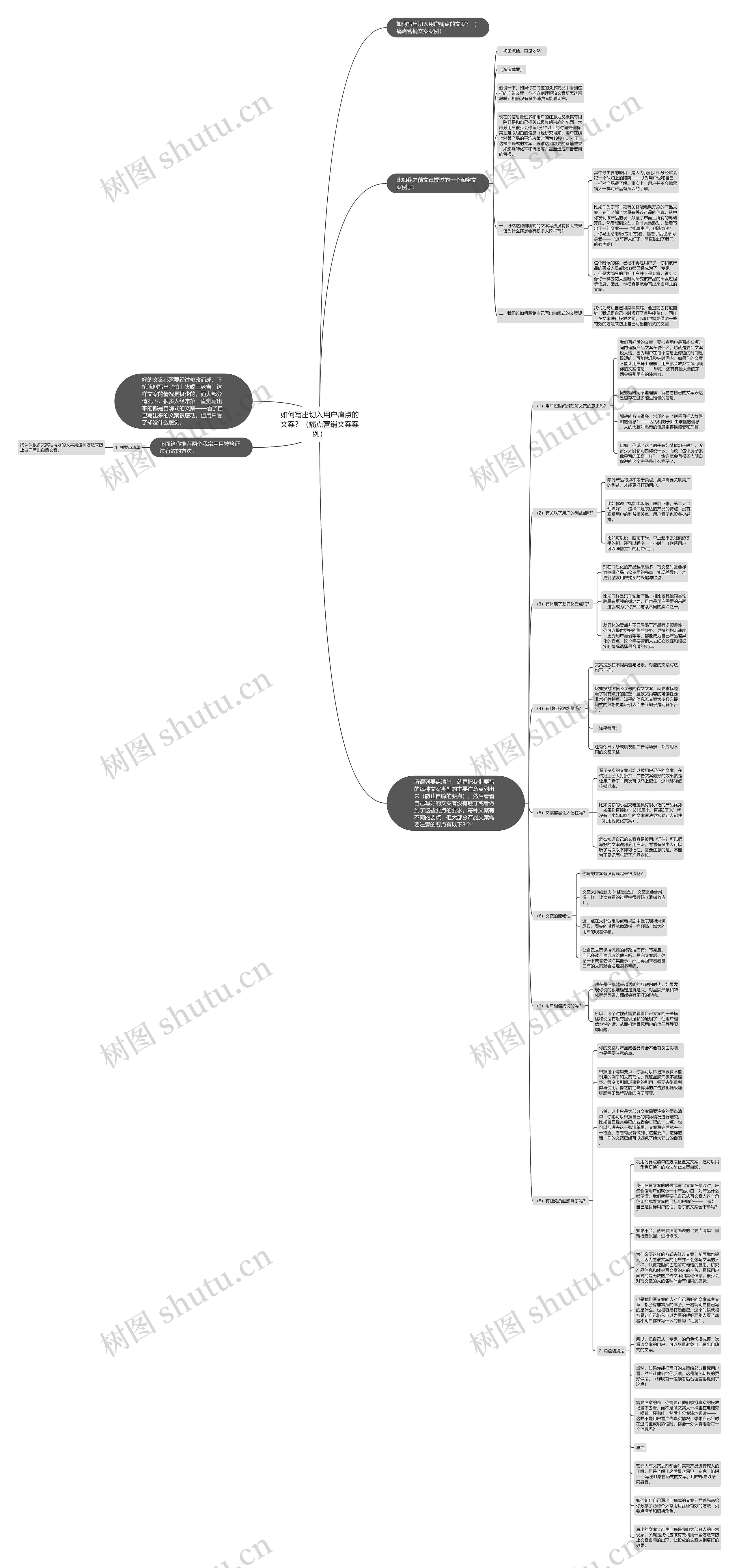 如何写出切入用户痛点的文案？（痛点营销文案案例）