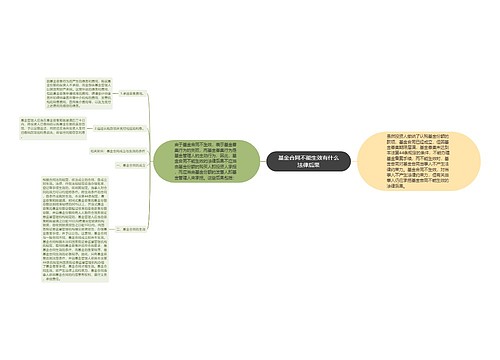 基金合同不能生效有什么法律后果