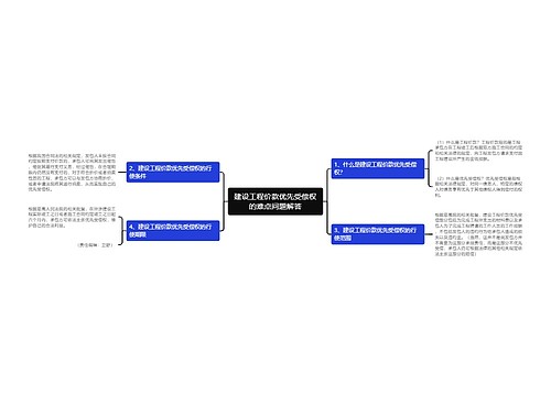 建设工程价款优先受偿权的难点问题解答