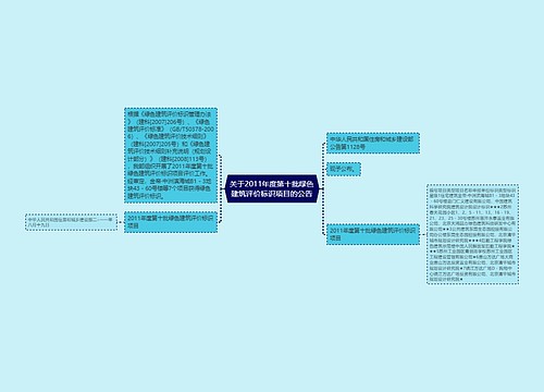 关于2011年度第十批绿色建筑评价标识项目的公告