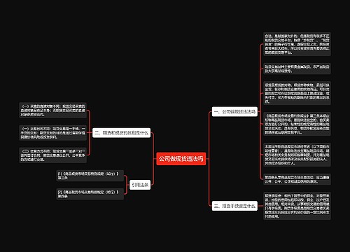 公司做现货违法吗