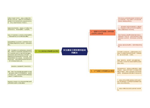 发生建设工程挂靠纠纷如何解决