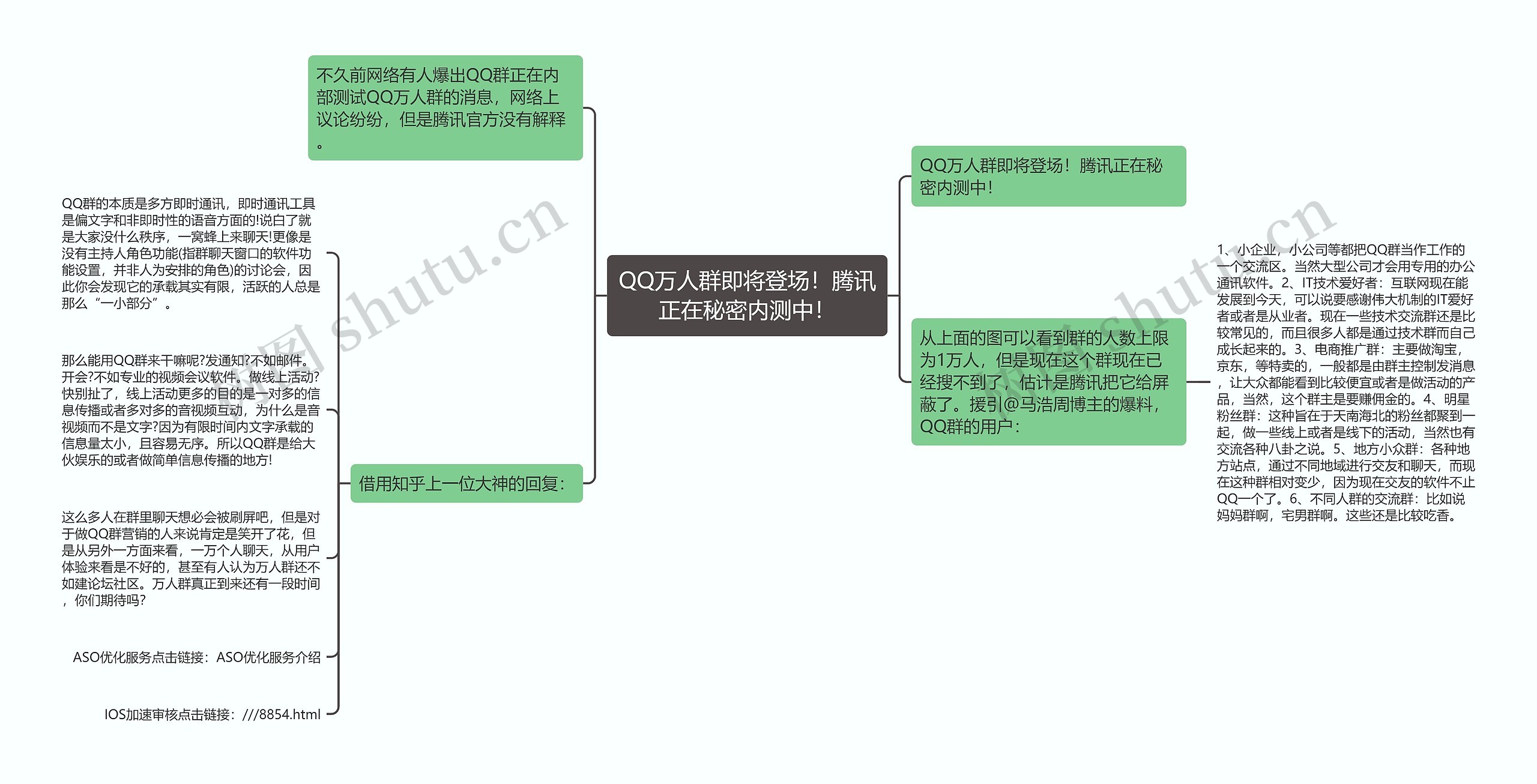 QQ万人群即将登场！腾讯正在秘密内测中！