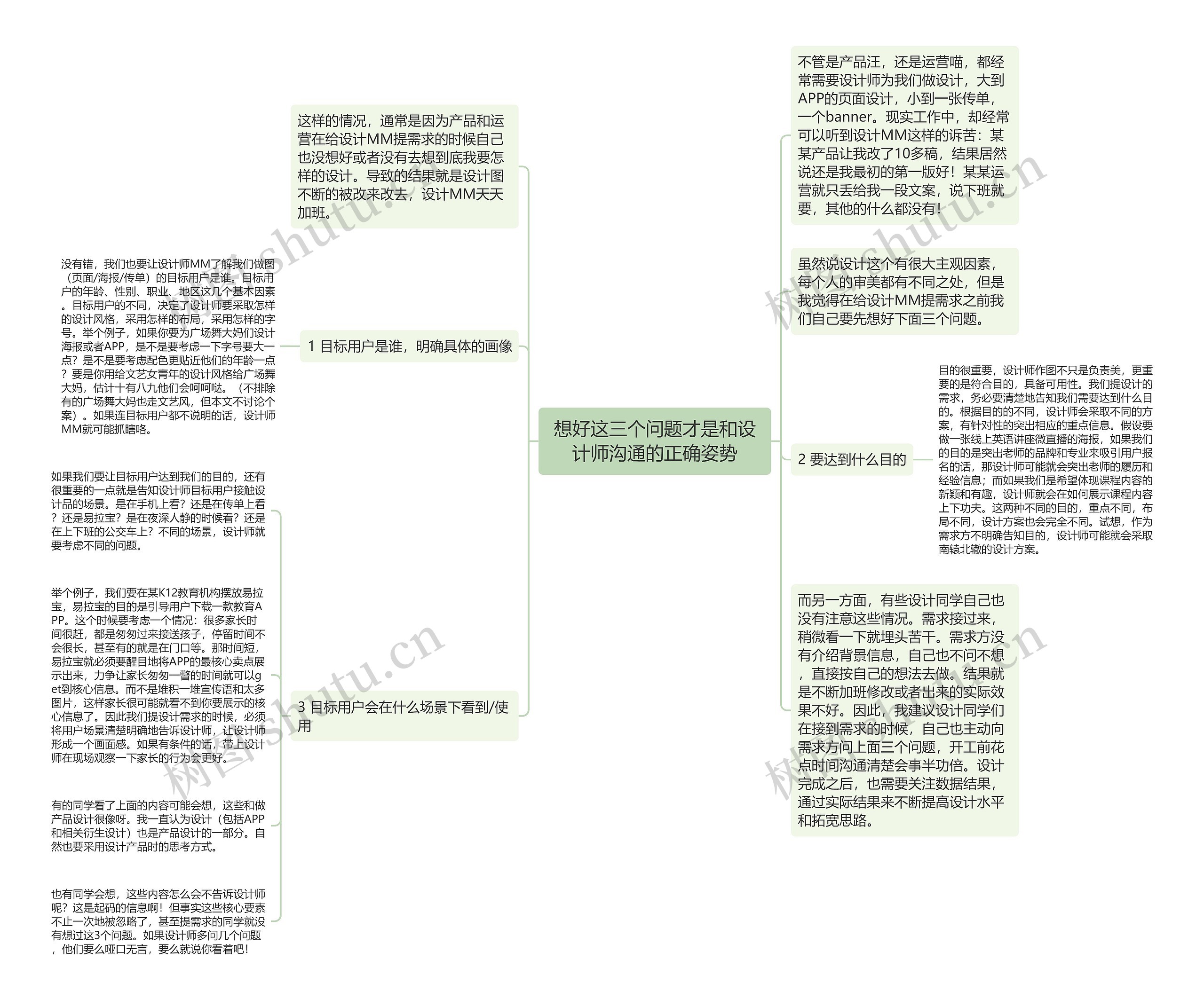 想好这三个问题才是和设计师沟通的正确姿势