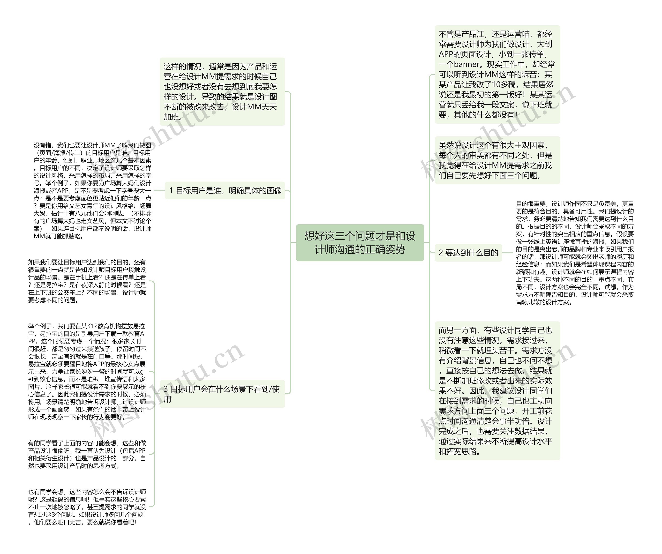 想好这三个问题才是和设计师沟通的正确姿势思维导图