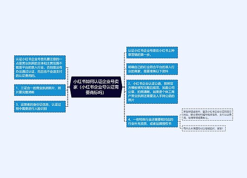 小红书如何认证企业号卖家（小红书企业号认证需要商标吗）