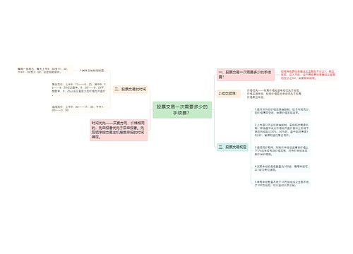 股票交易一次需要多少的手续费？