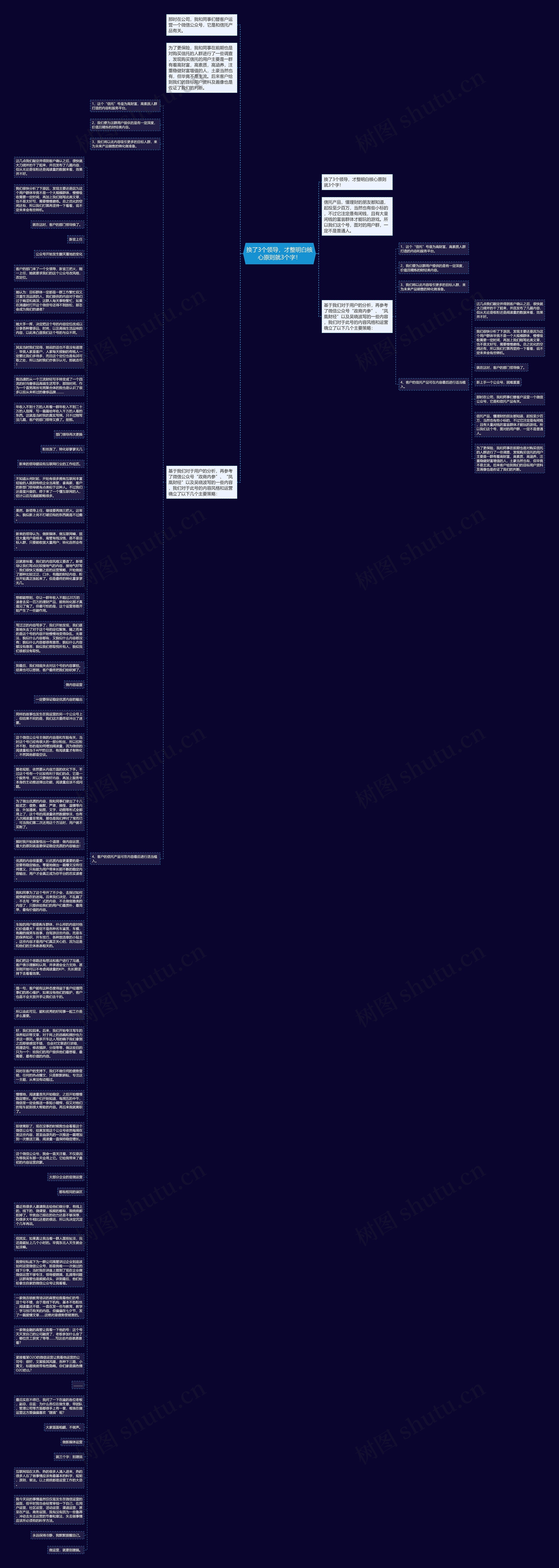 换了3个领导，才整明白核心原则就3个字！思维导图