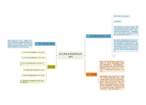 施工承包合同还能专业分包吗