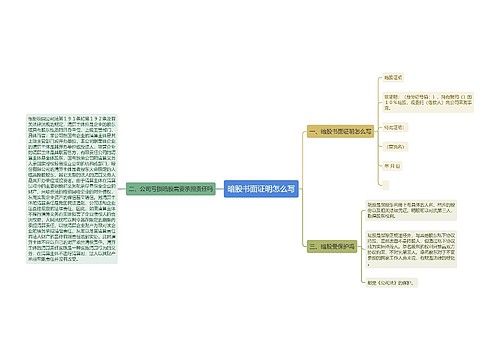 暗股书面证明怎么写