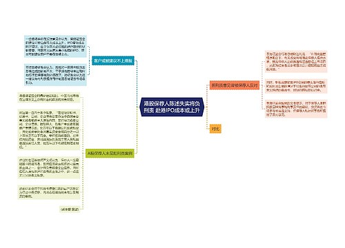 港股保荐人陈述失实将负刑责 赴港IPO成本或上升