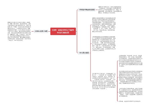 注意！证监会对以下案件作出行政处罚