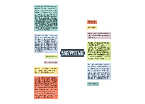 工程造价管理有法可依 湖南省造价管理总站立新规