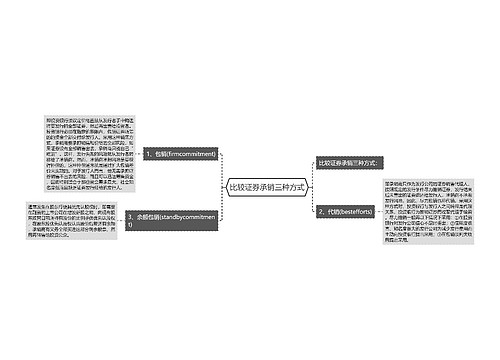 比较证券承销三种方式