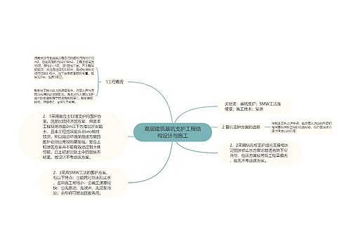 高层建筑基坑支护工程结构设计与施工