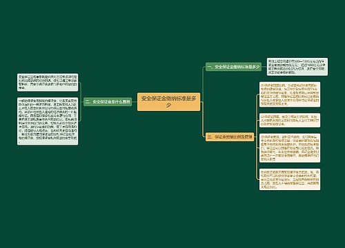 安全保证金缴纳标准是多少