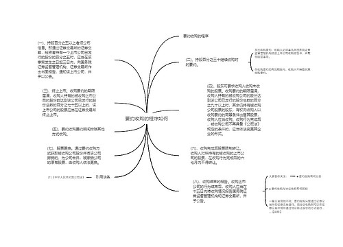 要约收购的程序如何