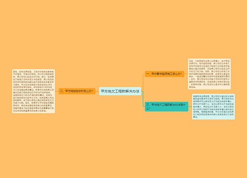 甲方拖欠工程款解决办法