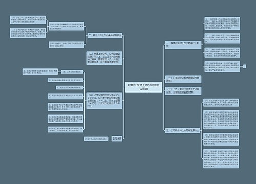 股票价格对上市公司有什么影响