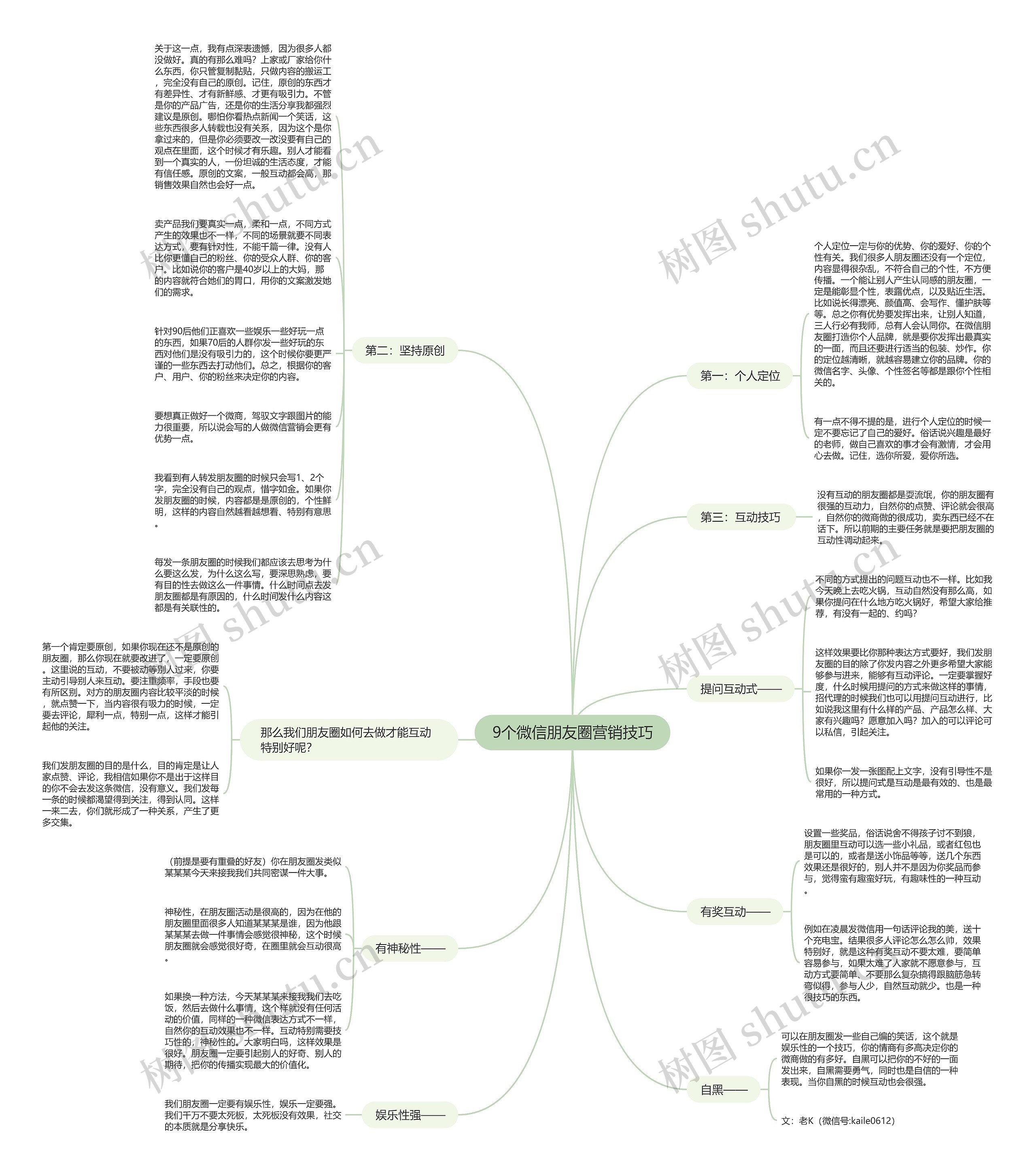 9个微信朋友圈营销技巧思维导图