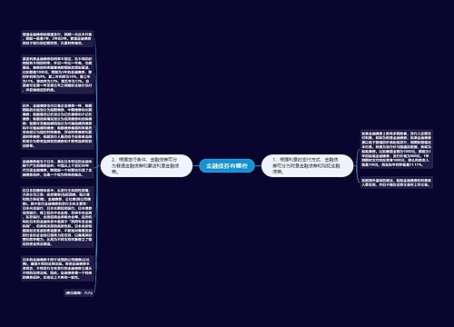 金融债券有哪些